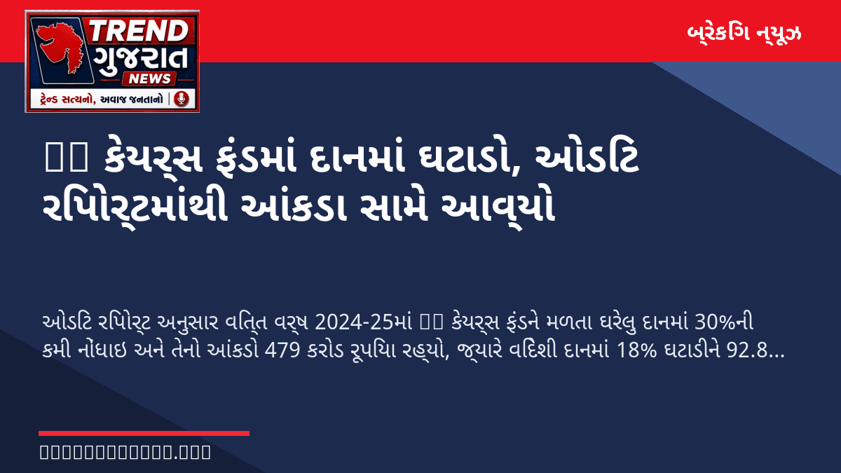 PM કેયર્સ ફંડમાં દાનમાં ઘટાડો, ઓડિટ રિપોર્ટમાંથી આંકડા સામે આવ્યો