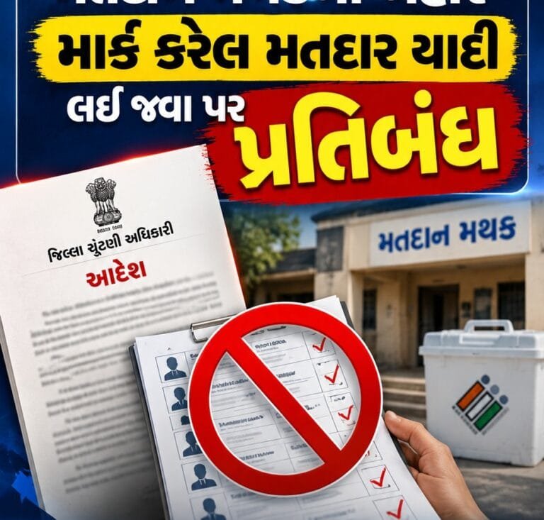 ગાંધીનગર મનપા ચૂંટણી