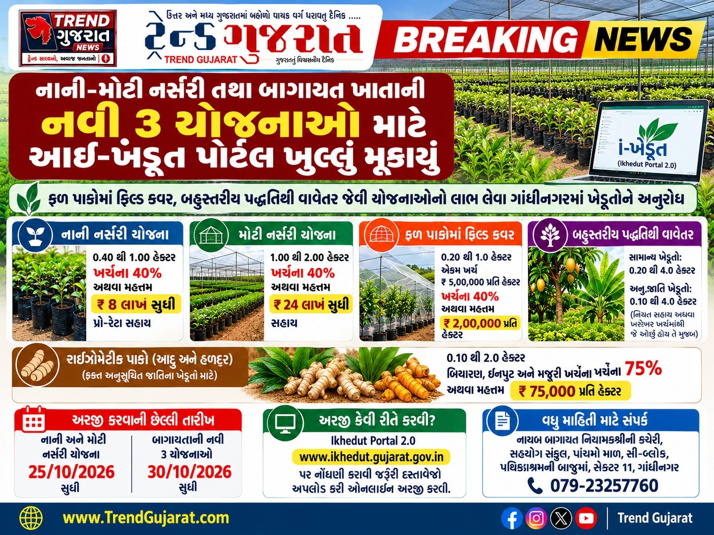 આઇ-ખેડૂત પોર્ટલ 2.0